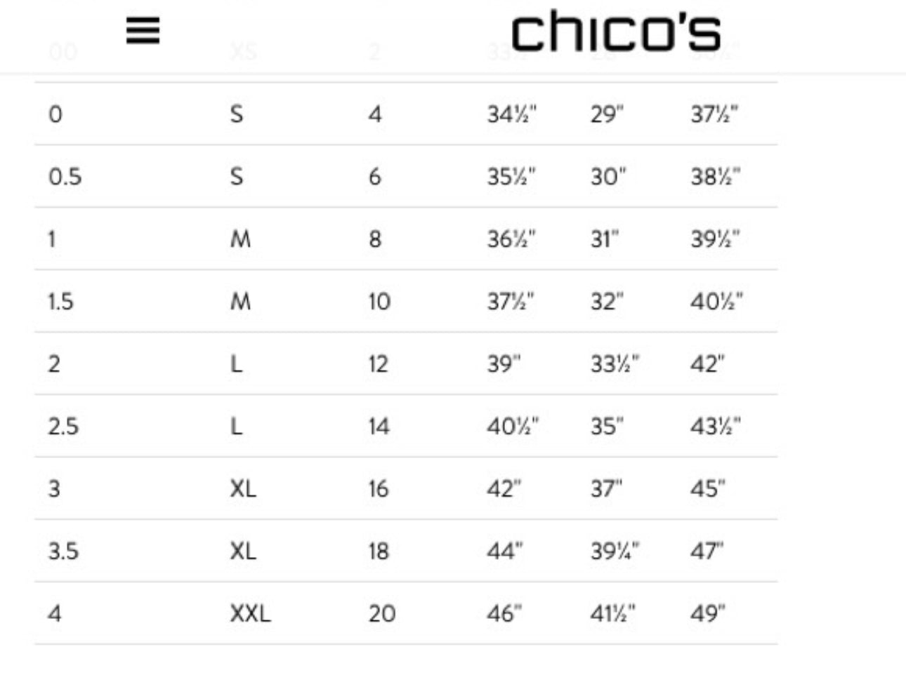 Women’s Preowned Size 1.5 Chico’s So Slimming Crop Jeans - Good Used Condition