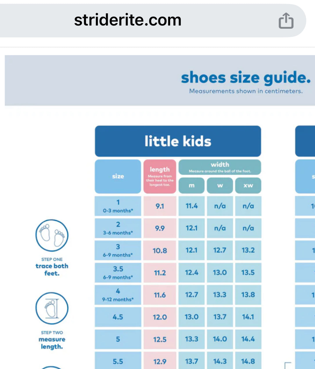 Girls Size 3.5 Medium Infant/Toddler Stride Rite Soft Motion Sprout Sneaker - Very Good Used Condition